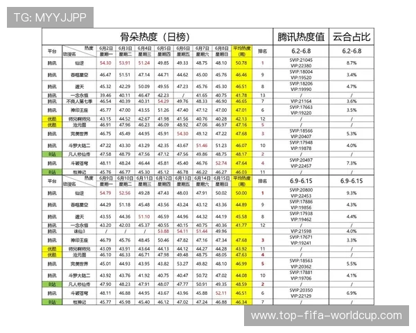 抖音热门挑战活动解析及用户参与热度全面评价